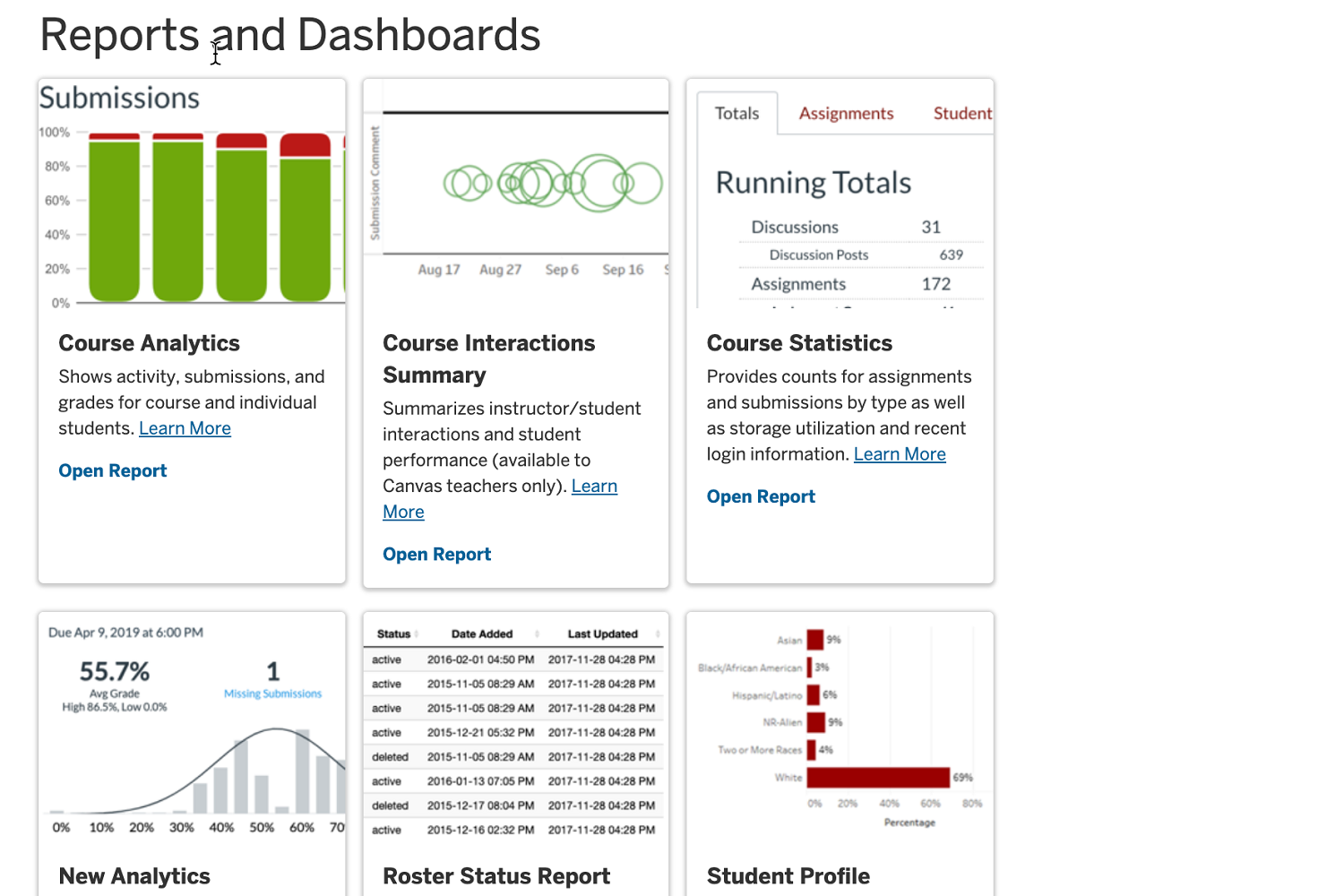 Image of the main screen of the Reports and Dashboards tool.